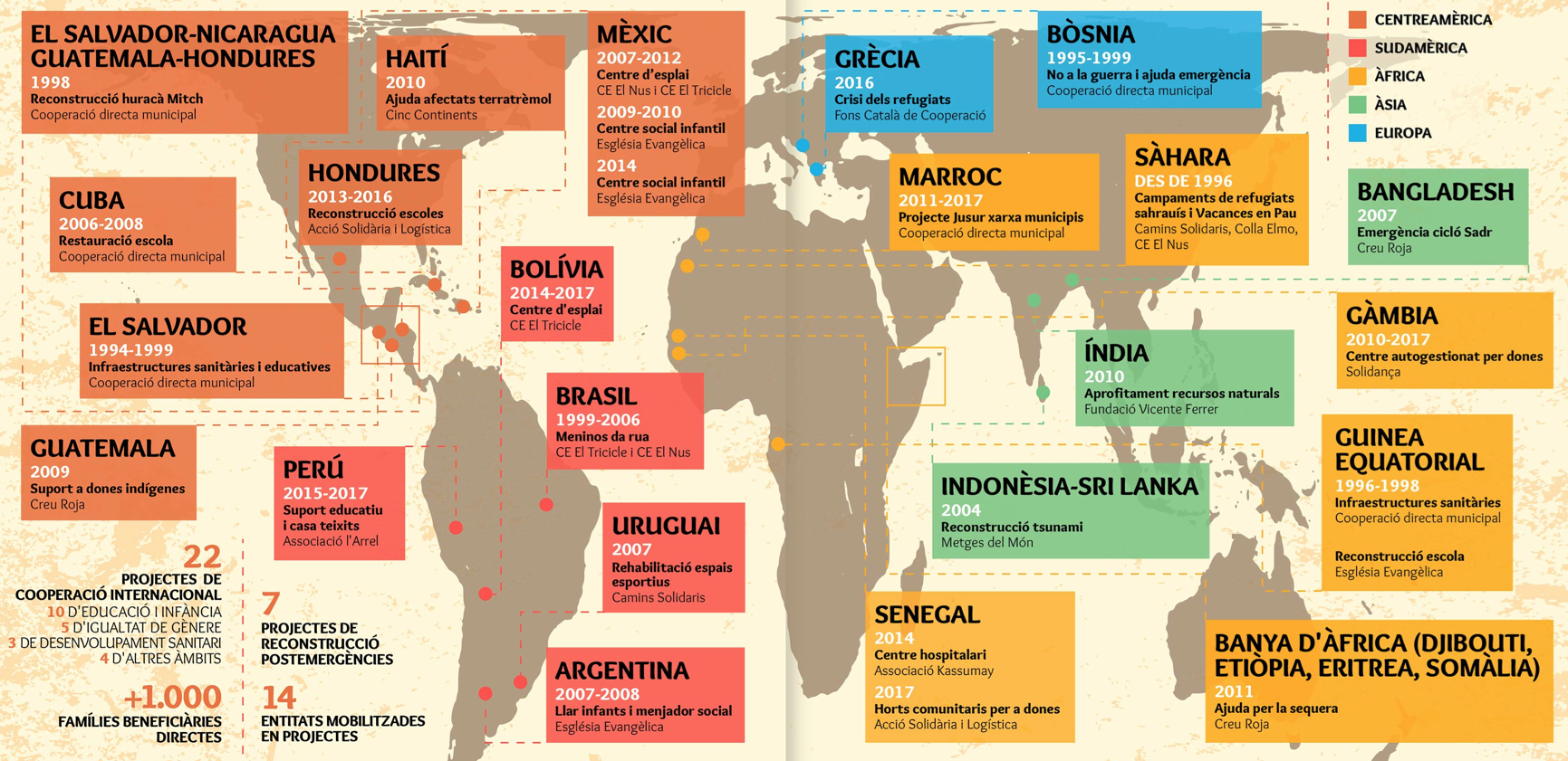 mapa_cooperacio