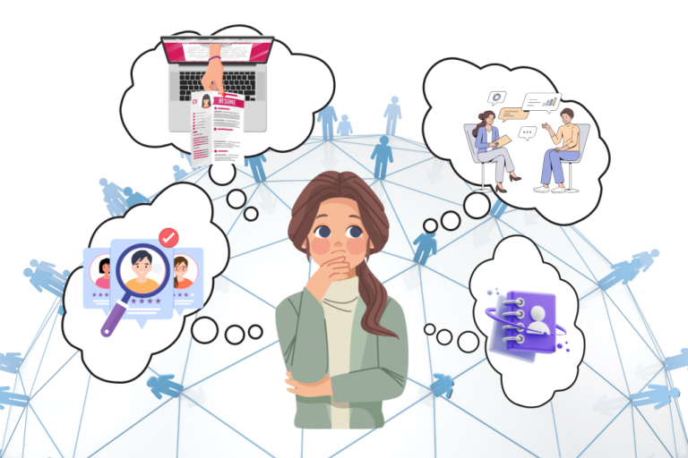 INTRODUCCIÓ AL MÓN LABORAL